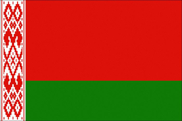 республика Беларусь или Белоруссия