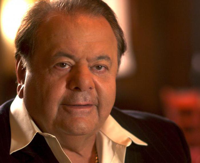 Paul Sorvino Biography