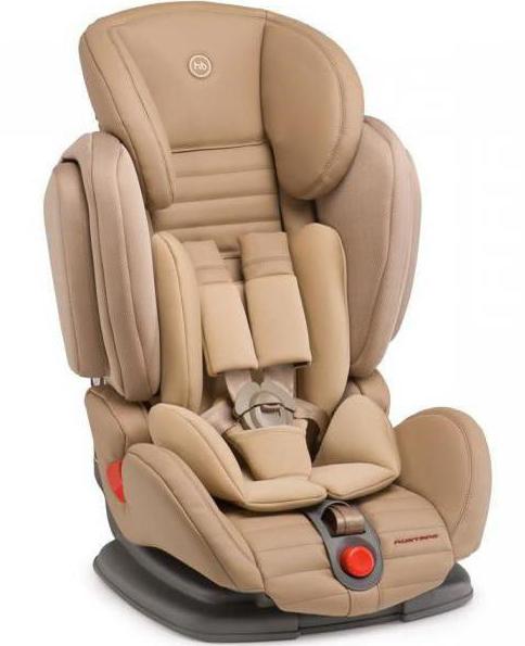 happy baby mustang isofix отзывы 