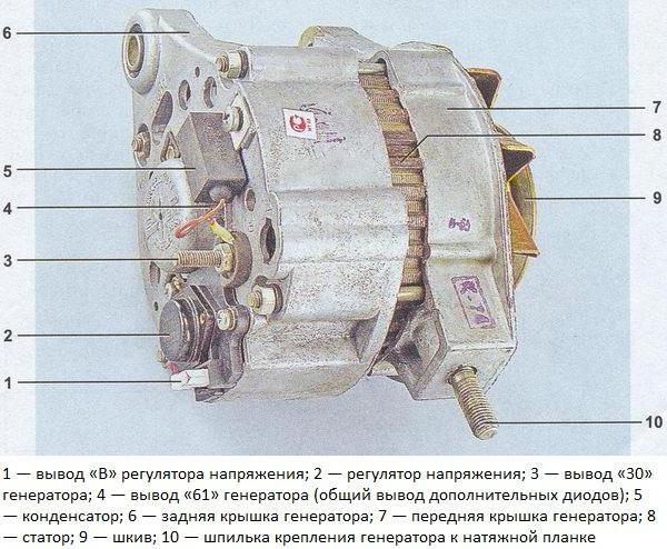 VAZ 2107 generator circuit