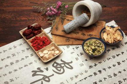 китайская медицина кострома услуги