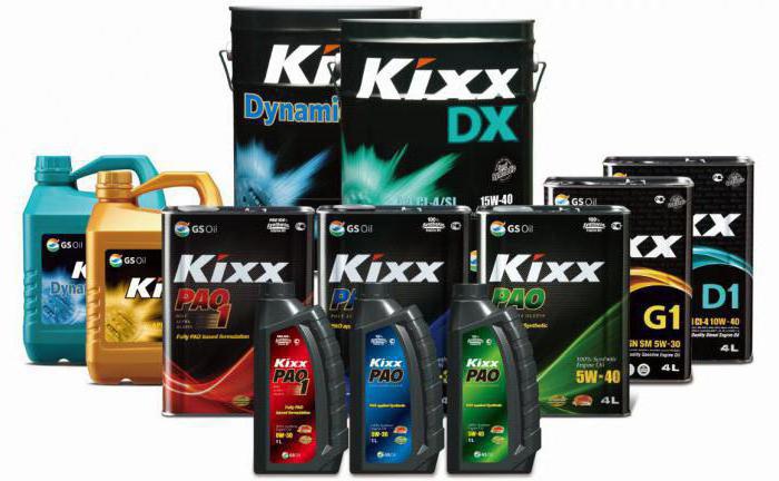 kixx масло