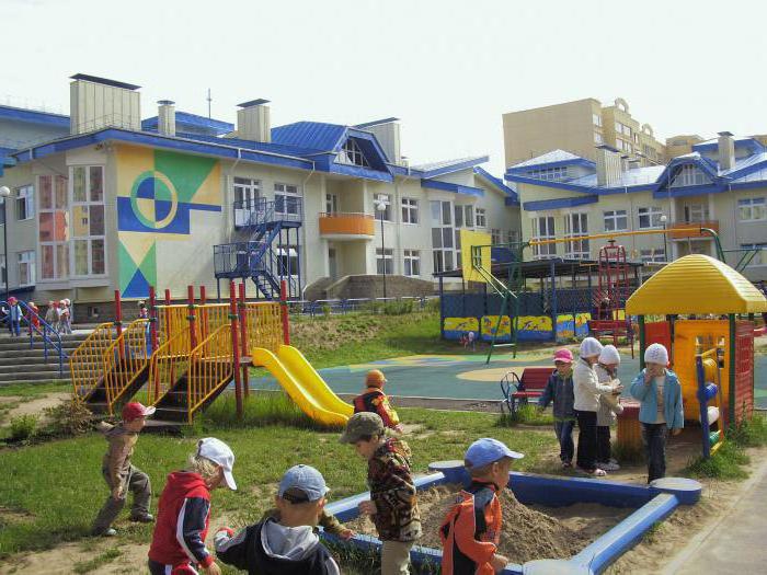 частный детский сад ярославль