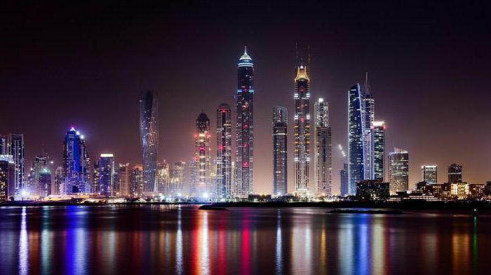 Things to do in Dubai