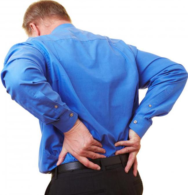 симптомы миозита мышц спины