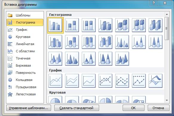 Режимы демонстрации презентации в powerpoint