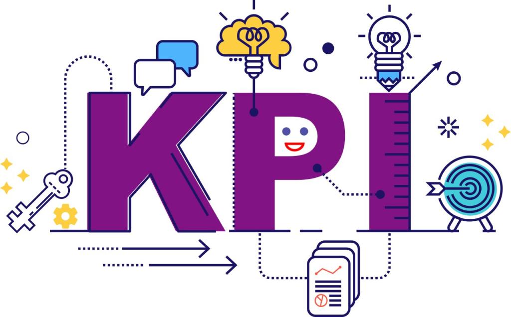 система kpi