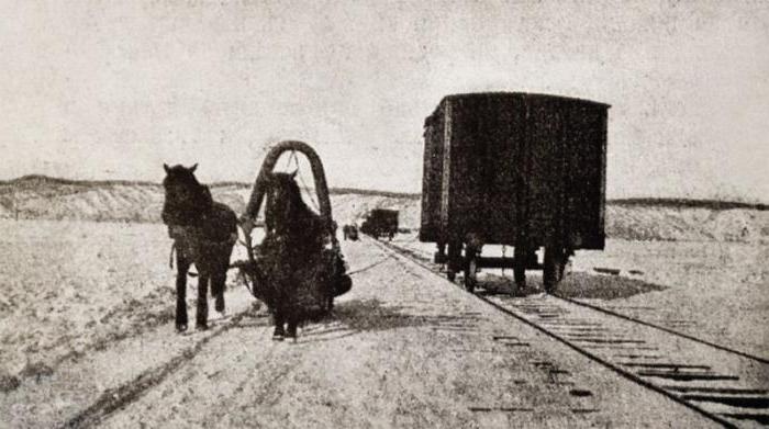 история дальневосточной железной дороги