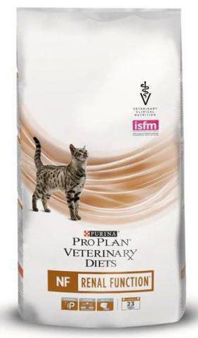 Ветеринарные корма для кошек Пурина