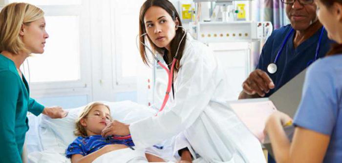 пневмония у детей симптомы и признаки