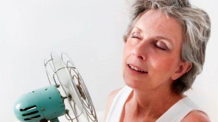 Симптомы климакса у женщин после 45 лет