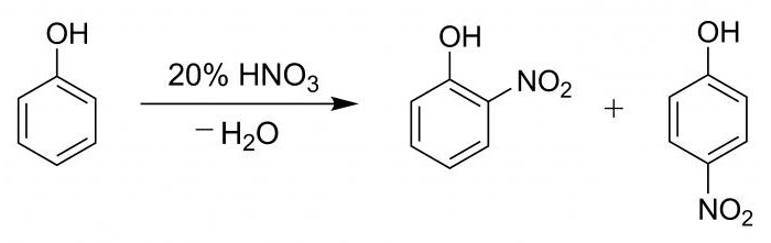 Уравнение ксантопротеиновой реакции на тирозин