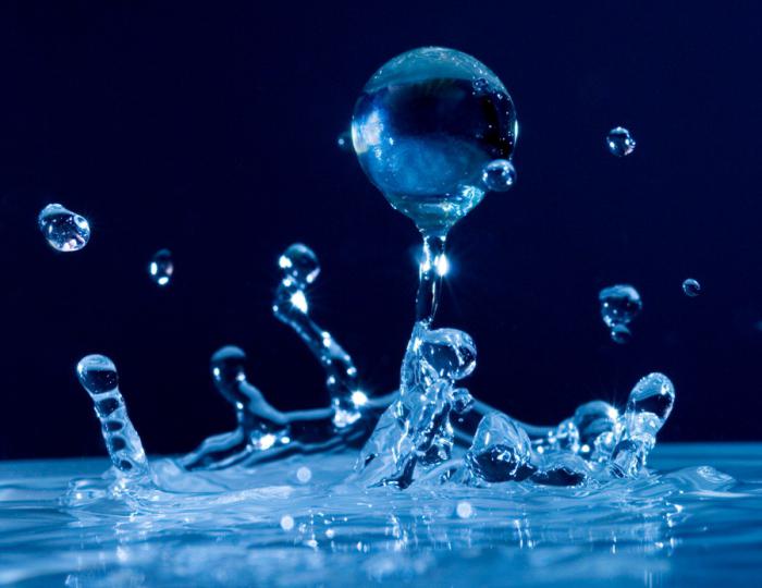 Как использовать святую воду дома