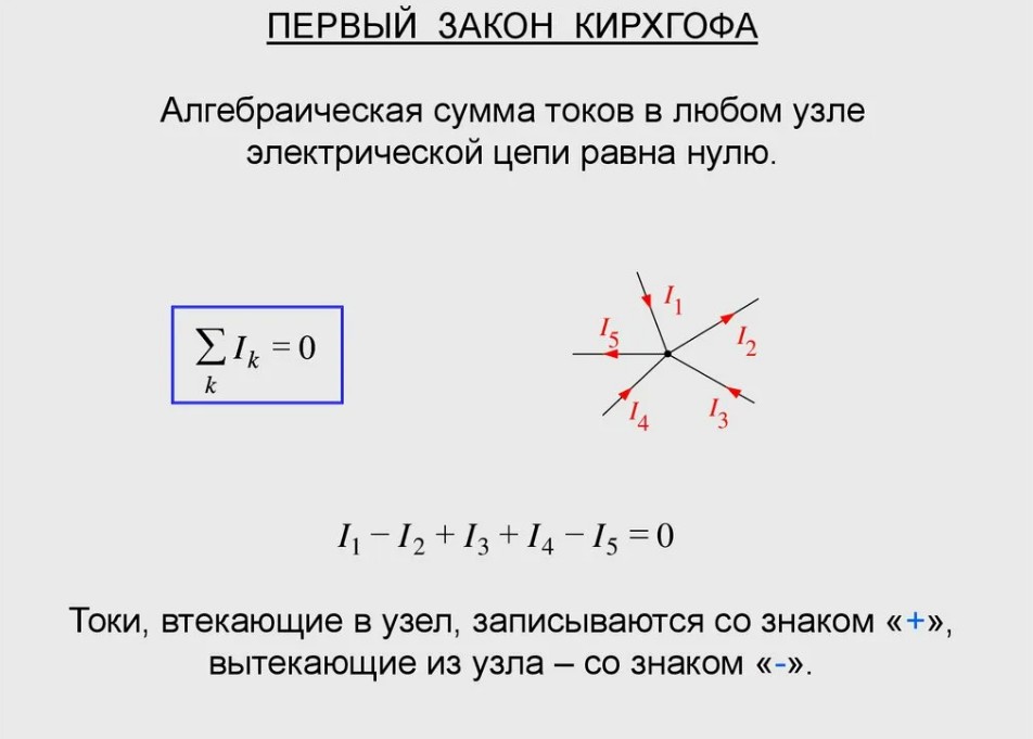 Установите соответствие между первым законом кирхгофа и лучевой диаграммой токов