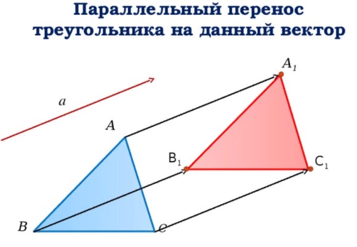 Параллельный перенос равностороннего треугольника. Построить треугольник параллельный перенос. Прямоугольный треугольник вектор а параллельного переноса. Как построить параллельный перенос треугольника. Как построить треугольник с помощью параллельного переноса.