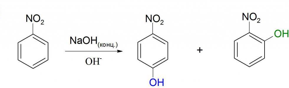 Формула нитробензола: физические и химические свойства