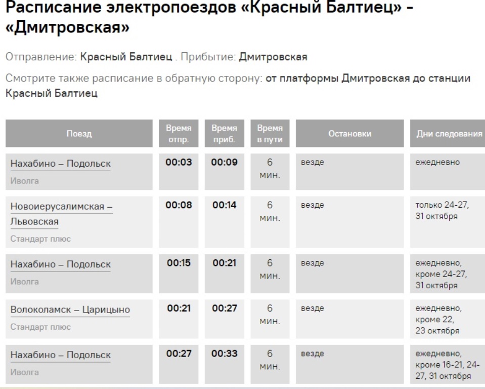 Расписание до станции Димитровская