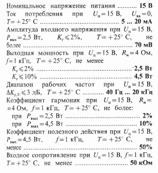 Электрические параметры микросхемы