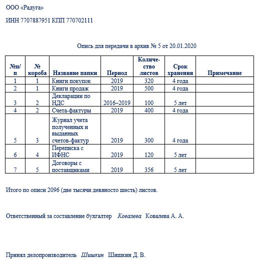 Опись передаваемых документов