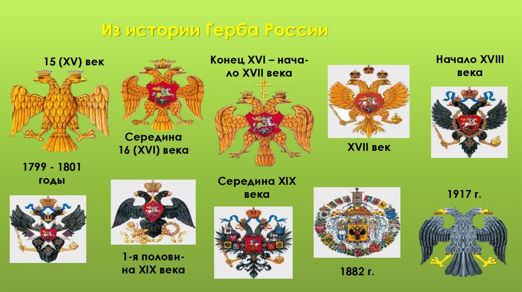 История гербов России