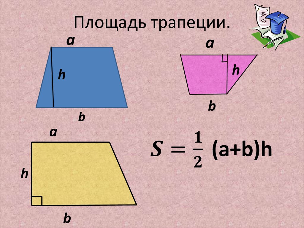 Презентация по теме площадь трапеции 8 класс мерзляк