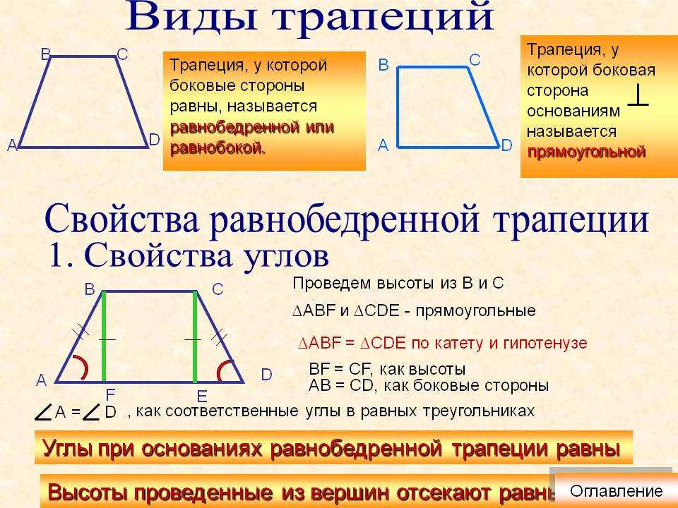 Сформулируйте определение трапеции перечислите и проиллюстрируйте на чертеже виды трапеции