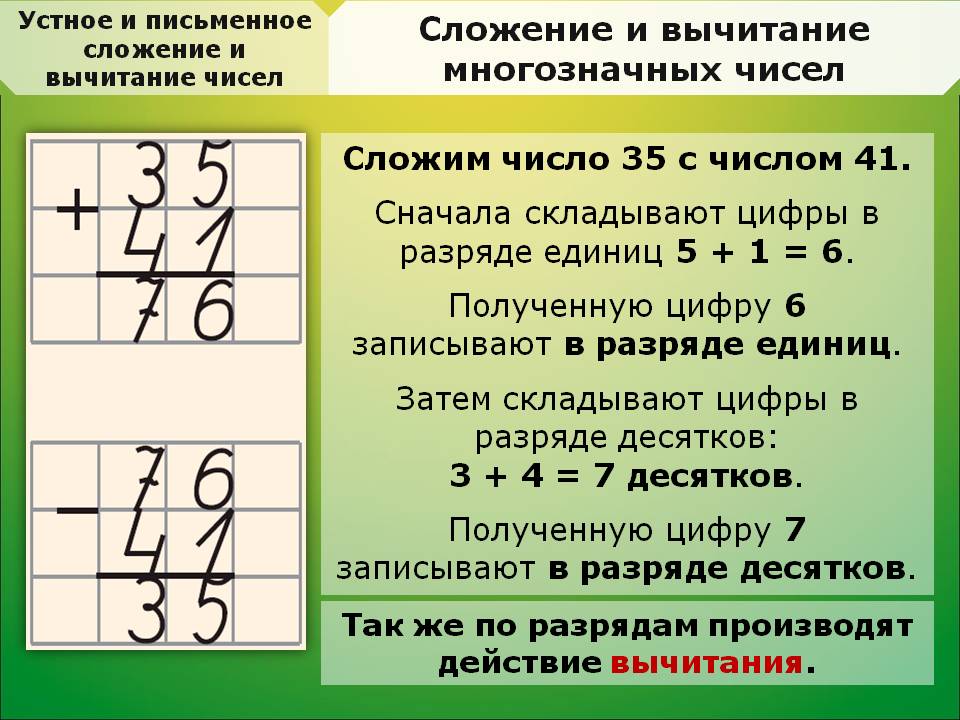 Картинки примеров в столбик