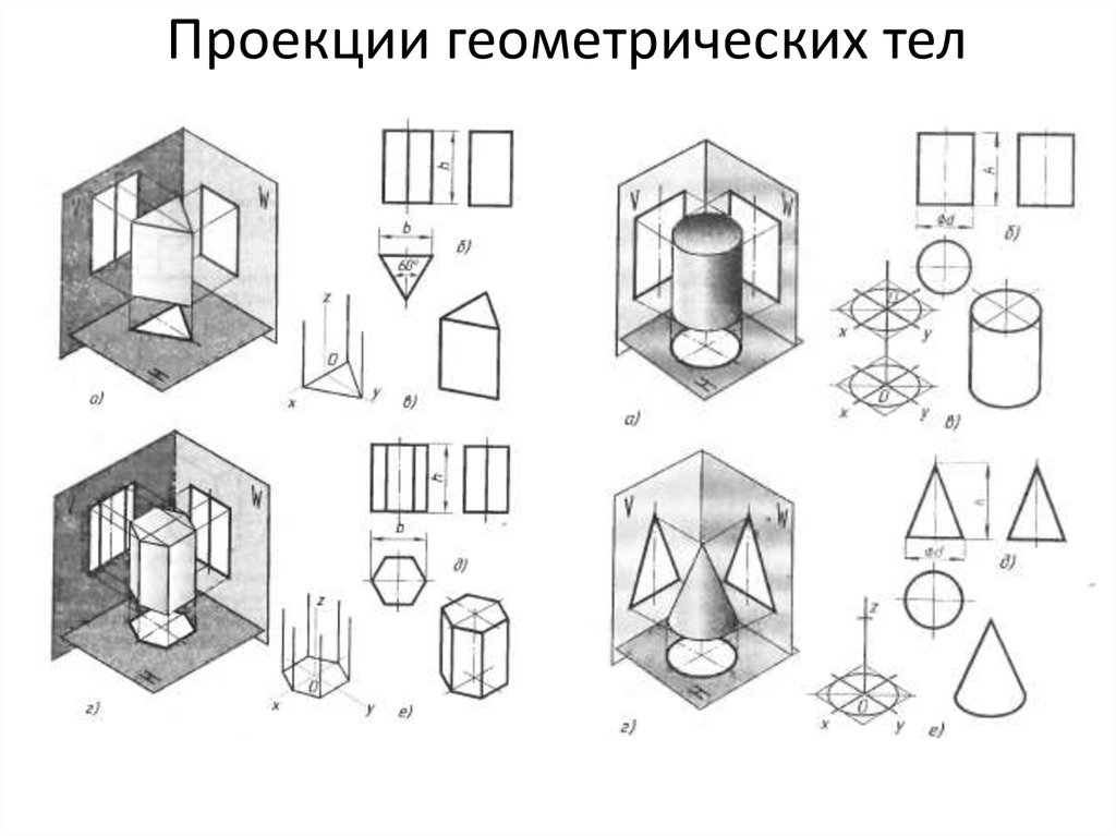 Проекции геометрических тел на чертежах