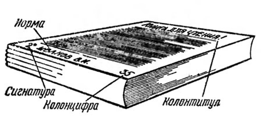 Сигнатура в полиграфии