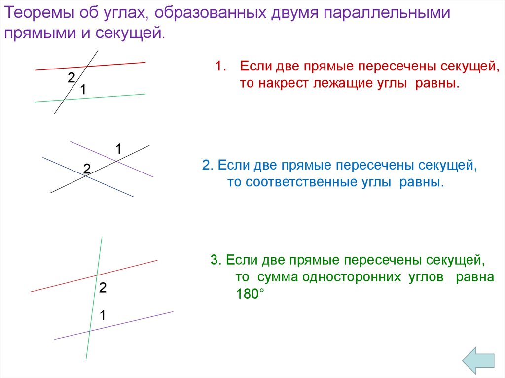 О параллельных прямых