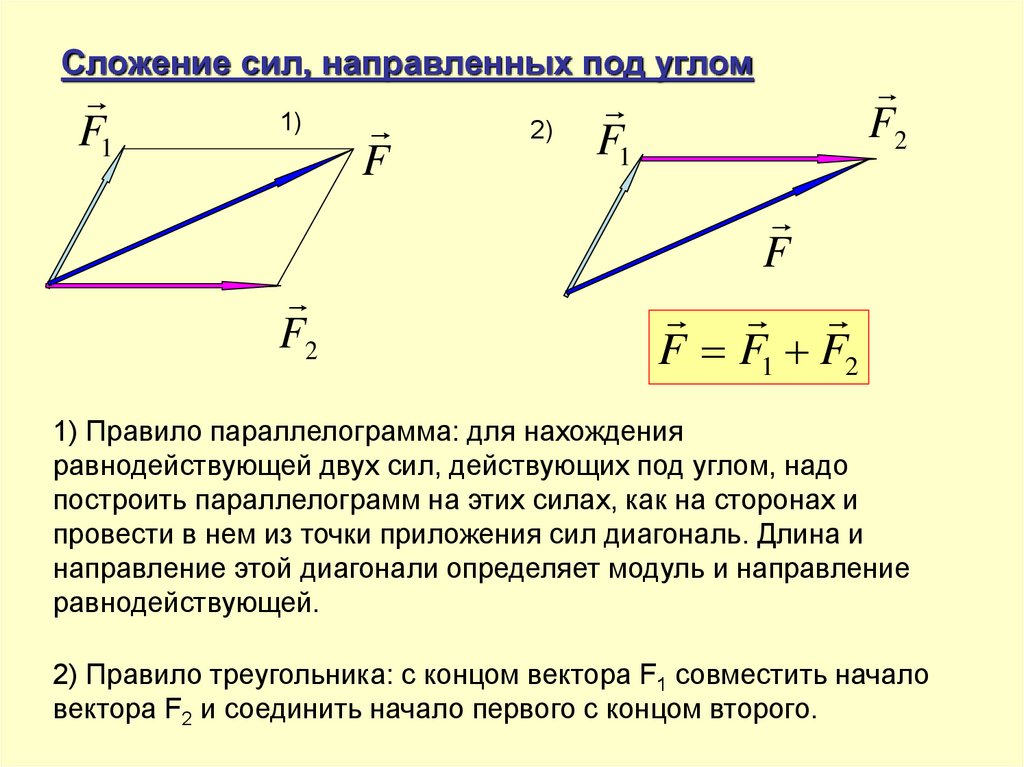 Графический метод решения