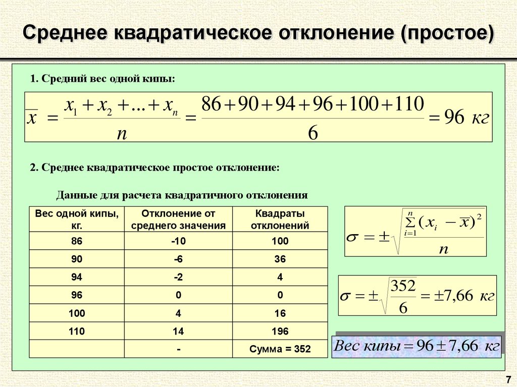 Среднее квадратичное отклонение