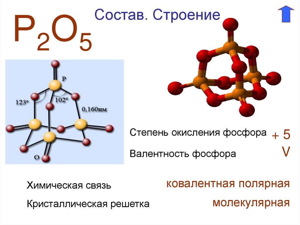 Пентаоксид фосфора