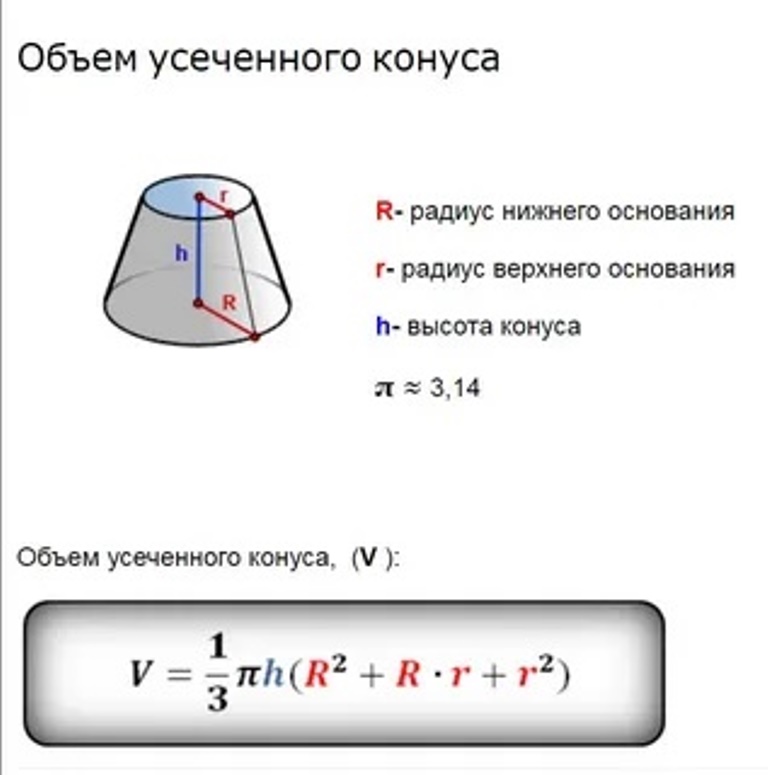 Объем усеченного конуса