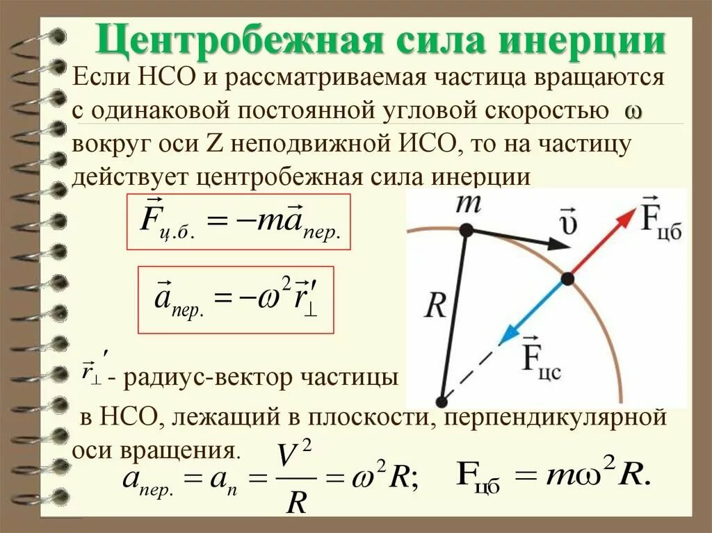 Закон инерции