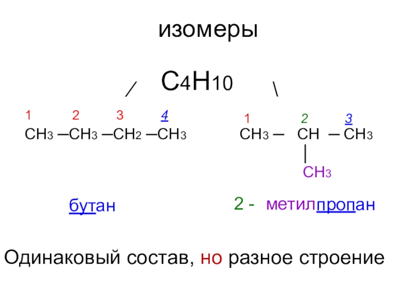 Формула бутана и его производных