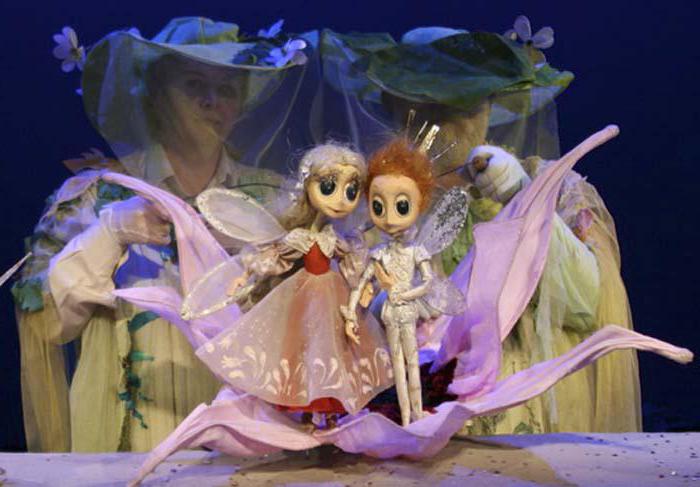 Киев театр кукол