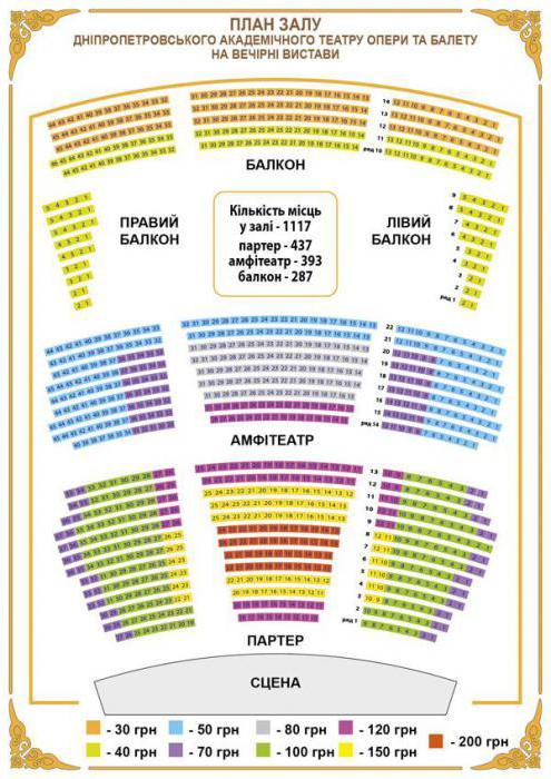 Оперный театр челябинск схема зала с местами