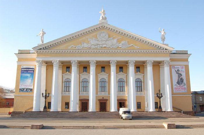 театр оперы челябинск