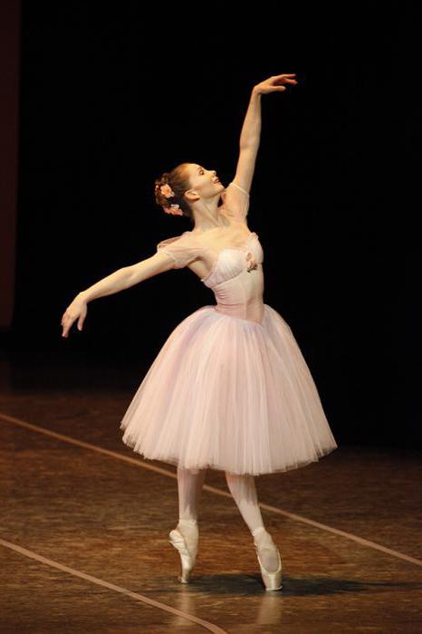 евгения образцова балерина
