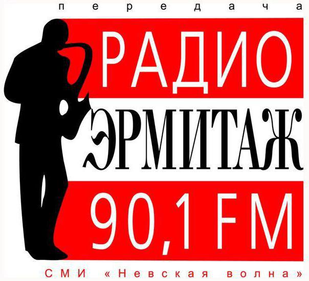 fm радиостанции санкт петербурга