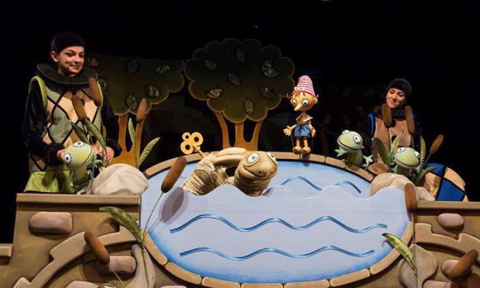 детский кукольный театр мурманск