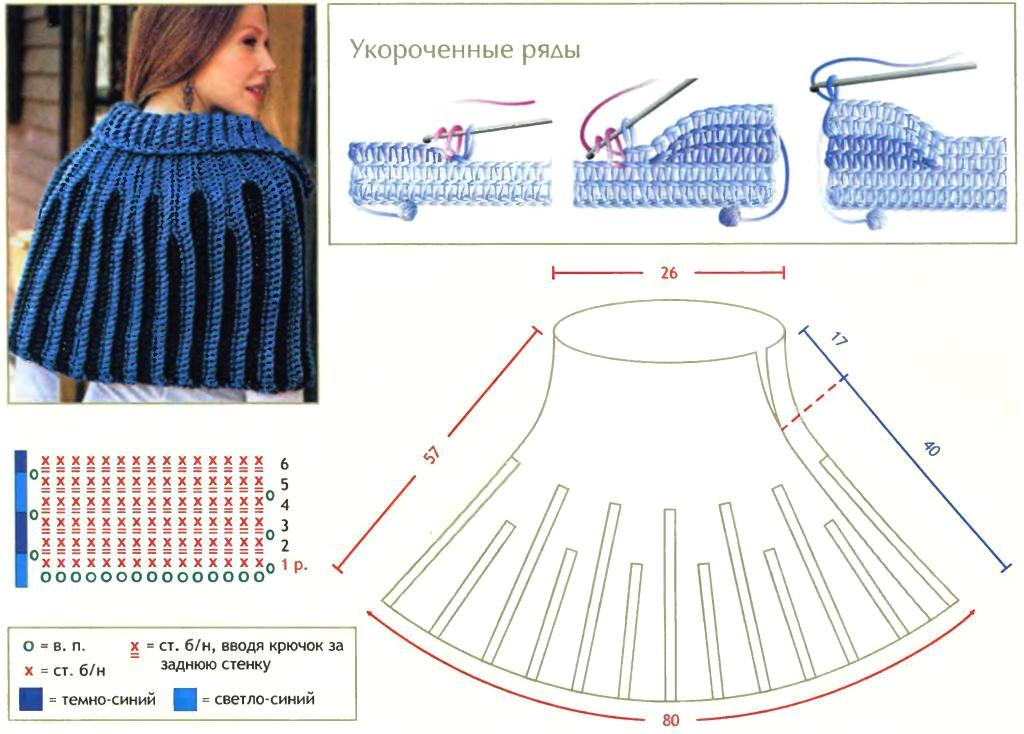 Пелерина спицами схемы и описание