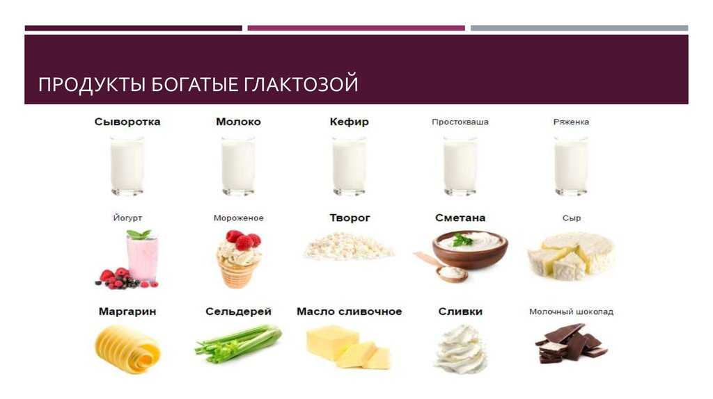 Продукты содержащие лактозу полный список. Какие продукты содержат лактозу. Продукты содержащие kfrnjpf. Продукты содержащие лактозу. Лактоза в каких продуктах.