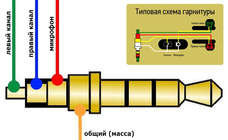 почему компьютер не видит микрофон от наушников