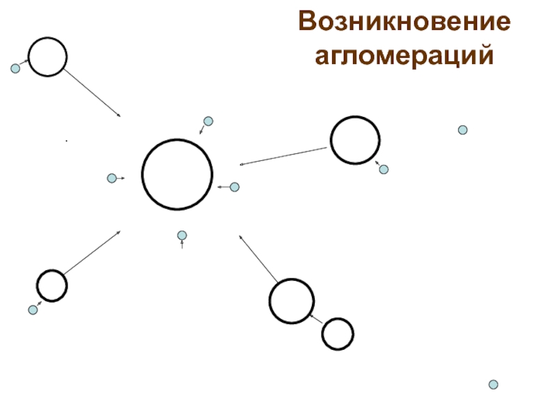 агломерация определение