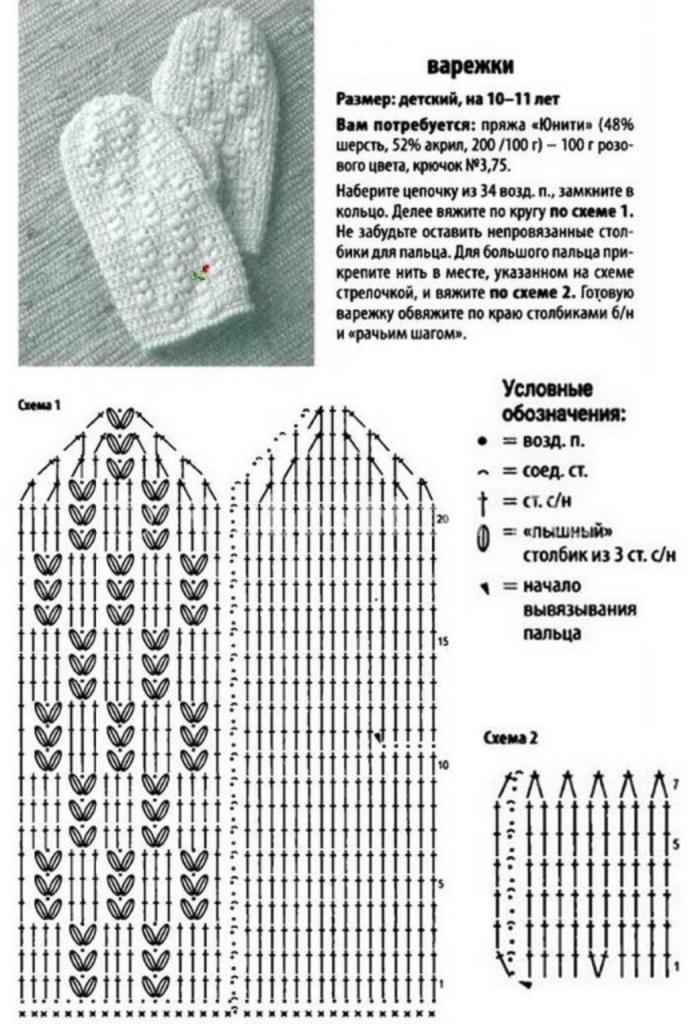 детские варежки на 5 лет спицами 1