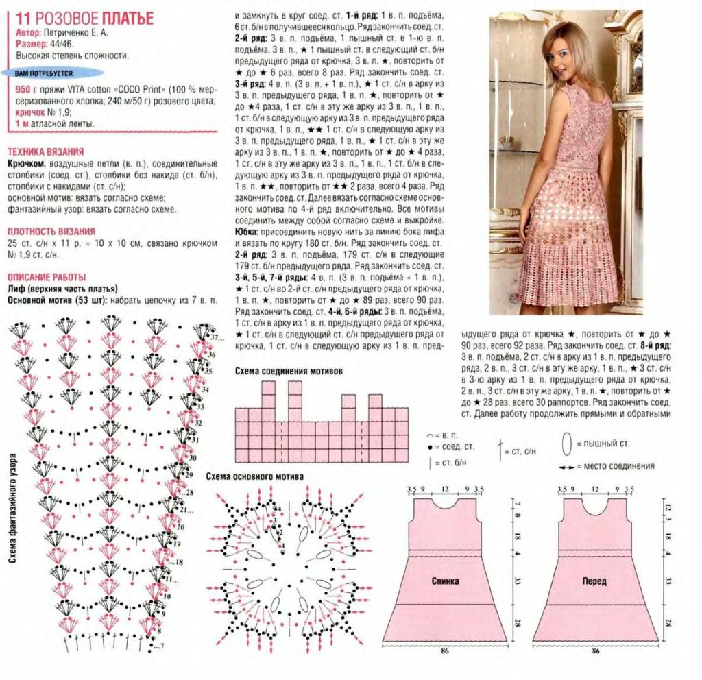 Ажурные платья крючком с описанием схемы
