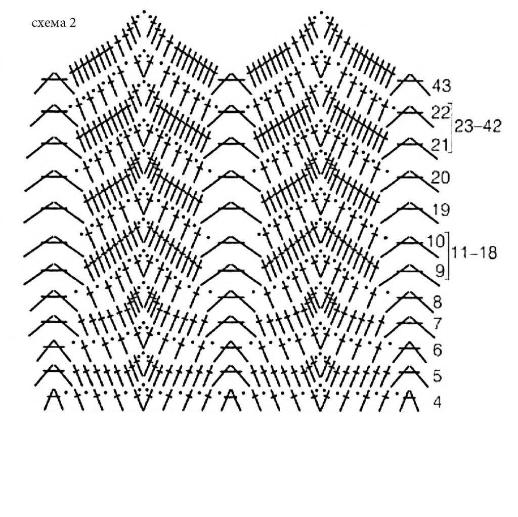 простой узор крючком для начинающих 