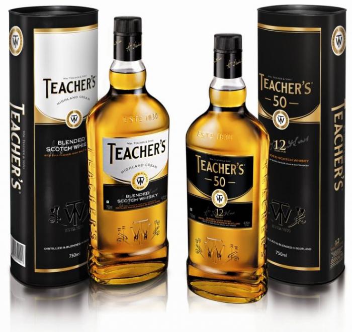 teachers виски цена 